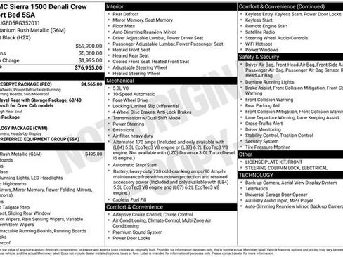 Used 2024 GMC Sierra 1500 Denali w/ Denali Reserve Package image 31