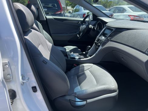 Used 2015 Hyundai Sonata Limited w/ Option Group 02 FWD image 20
