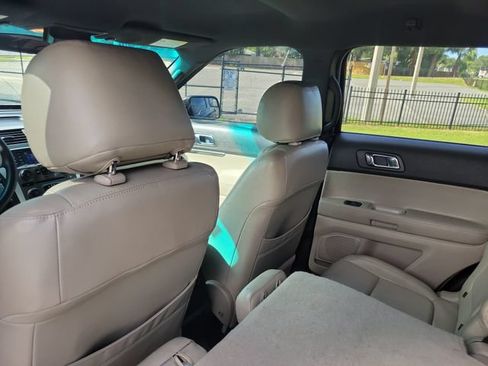 Used 2015 Ford Explorer FWD image 11