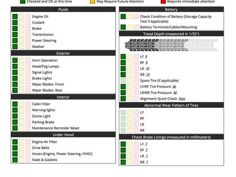 Used 2016 RAM 1500 Tradesman w/ Popular Equipment Group image 3