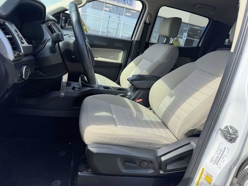 Used 2019 Ford Ranger XLT w/ Equipment Group 302A Luxury AWD/4WD image 15