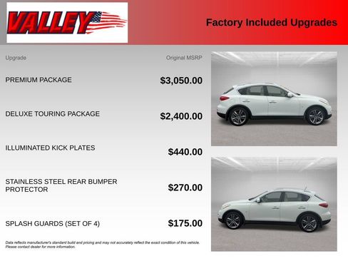 Used 2014 INFINITI QX50 Journey w/ Premium Package AWD/4WD image 5