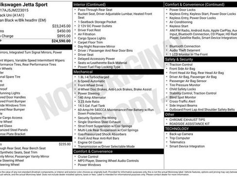 Used 2018 Volkswagen Jetta Sport image 33