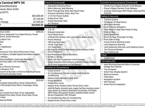 Used 2024 Kia Carnival SX image 3