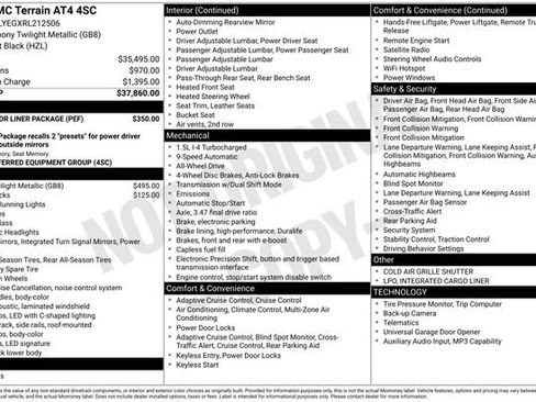 Certified 2024 GMC Terrain AT4 w/ LPO, Floor Liner Package AWD/4WD image 27