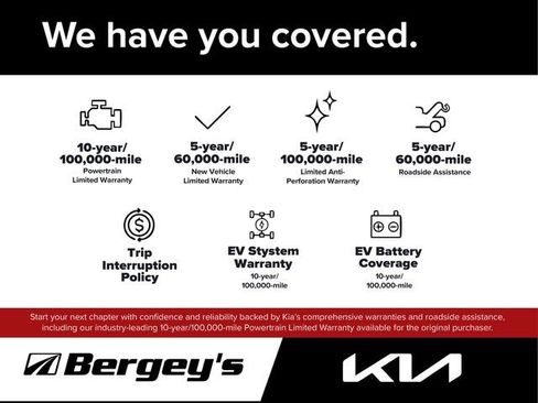 New 2025 Kia EV6 Light w/ Light LR Technology Package image 4