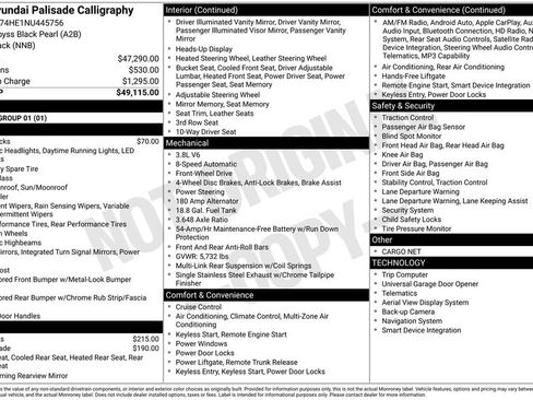 Used 2022 Hyundai Palisade Calligraphy FWD image 23