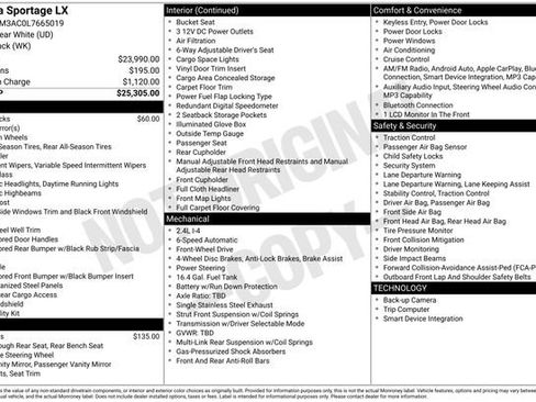 Used 2020 Kia Sportage LX FWD image 6