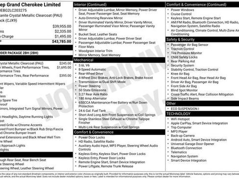 Used 2020 Jeep Grand Cherokee Limited image 5