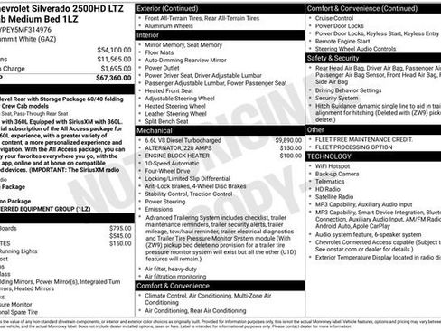 Used 2021 Chevrolet Silverado 2500 LTZ AWD/4WD image 36