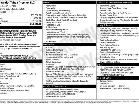 Used 2023 Chevrolet Tahoe Premier RWD image 8