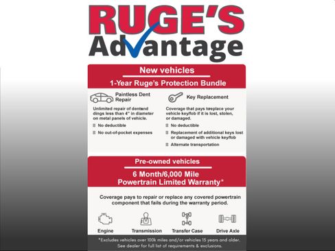 Used 2022 RAM 1500 Big Horn AWD/4WD image 5