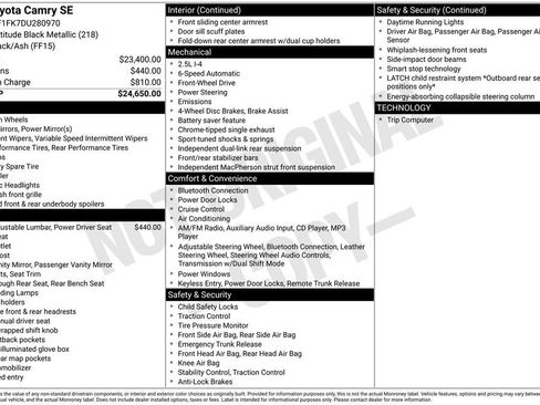 Used 2013 Toyota Camry SE image 36