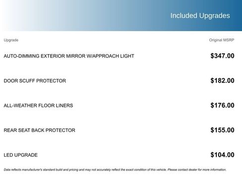 Used 2025 Subaru Outback Touring XT image 5