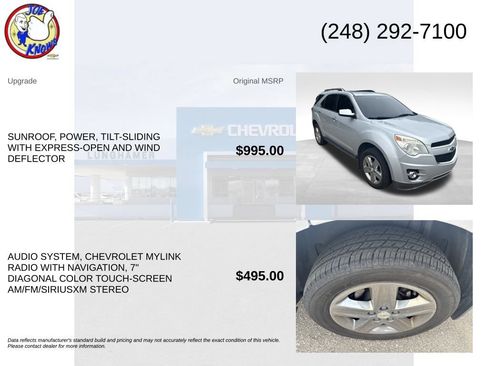Used 2015 Chevrolet Equinox LTZ w/ LPO, Protection Package FWD image 5