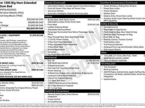 Used 2020 RAM 1500 Big Horn AWD/4WD image 34