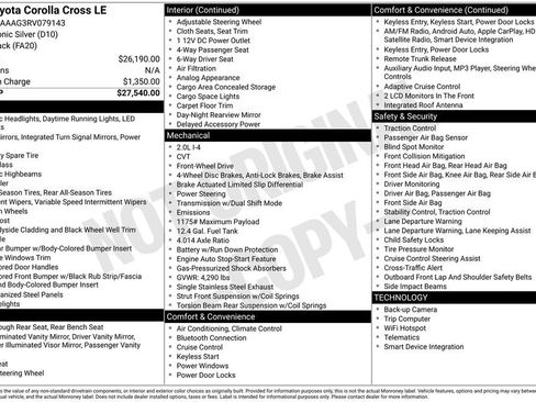 Used 2024 Toyota Corolla Cross LE FWD image 17
