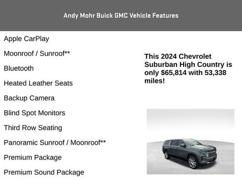 Used 2024 Chevrolet Suburban High Country image 4