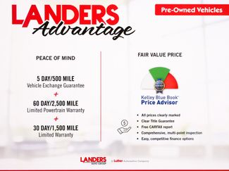 Used 2024 Nissan Pathfinder Platinum video 2