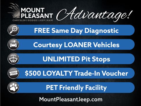 Used 2022 Jeep Wagoneer Series I w/ Premium Group I RWD image 1