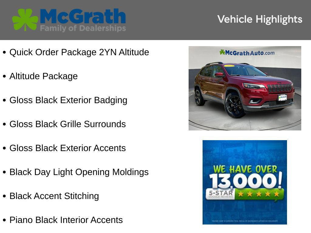 Used 2019 Jeep Cherokee Latitude Plus AWD/4WD image 6