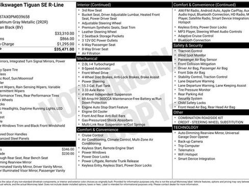 Used 2023 Volkswagen Tiguan SE R-Line image 16