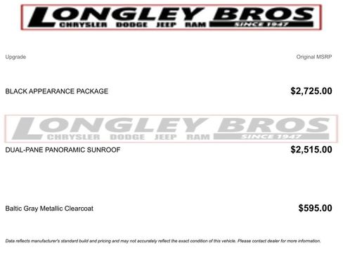 Used 2024 Jeep Grand Cherokee Limited w/ Black Appearance Package AWD/4WD image 2