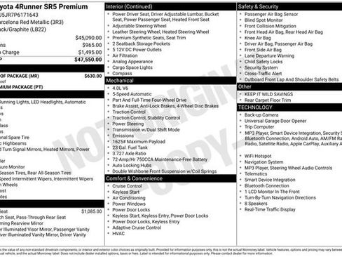 Used 2023 Toyota 4Runner SR5 Premium w/ Moonroof Package AWD/4WD image 14