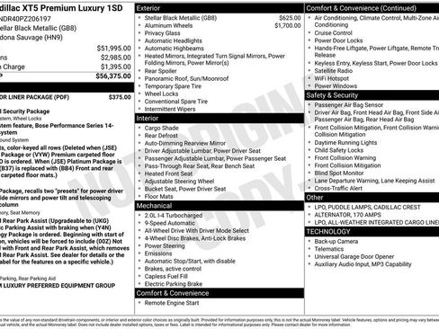 Certified 2023 Cadillac XT5 Premium Luxury w/ LPO, Floor Liner Package AWD/4WD image 35