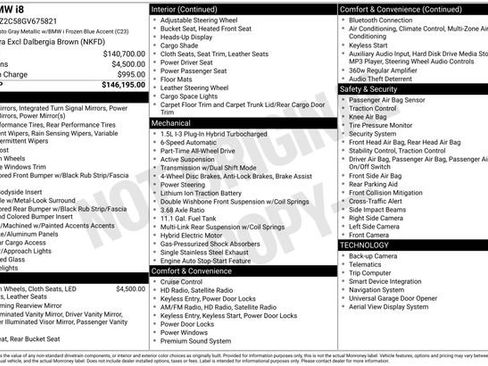 Used 2016 BMW i8 image 31