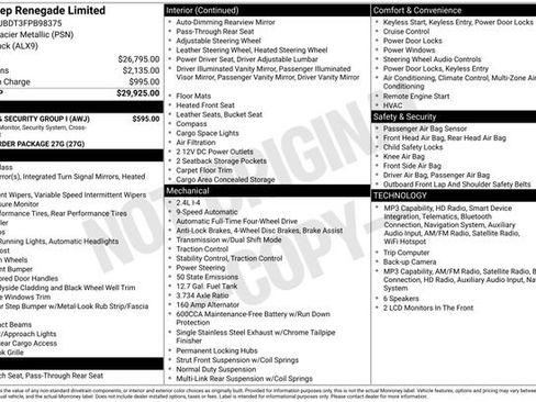 Used 2015 Jeep Renegade Limited w/ Safety & Security Group I AWD/4WD image 6