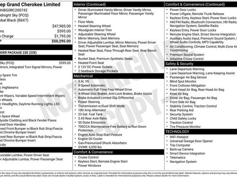 Used 2024 Jeep Grand Cherokee Limited image 30