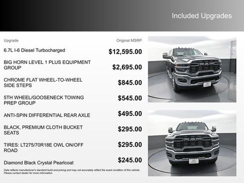 New 2025 RAM 2500 Big Horn AWD/4WD image 4