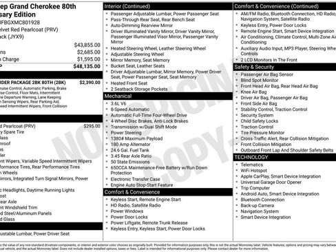 Used 2021 Jeep Grand Cherokee Limited w/ Quick Order Package 28K 80th image 48