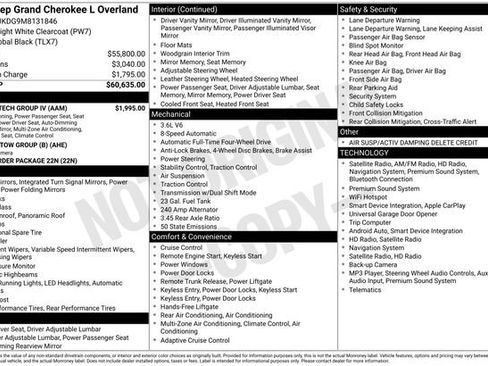 Certified 2021 Jeep Grand Cherokee L Overland w/ Luxury Tech Group IV AWD/4WD image 35