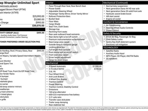 Used 2013 Jeep Wrangler Unlimited Sport w/ Connectivity Group AWD/4WD image 2