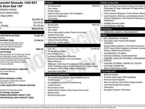 New 2025 Chevrolet Silverado 1500 RST w/ All Star Edition Plus image 5