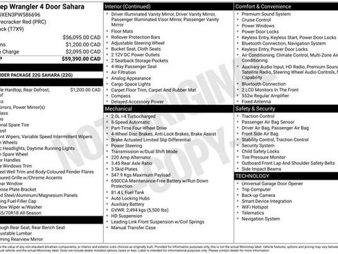 Used 2023 Jeep Wrangler Sahara image 20