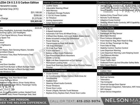 Certified 2023 MAZDA CX-5 Carbon Edition image 2