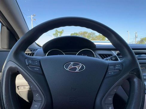 Used 2014 Hyundai Sonata GLS w/ Popular Equipment Group 2 image 34