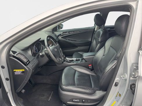 Used 2013 Hyundai Sonata Limited w/ Premium Pkg image 12