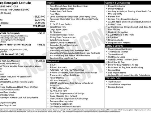 Used 2019 Jeep Renegade Latitude w/ Cold Weather Group image 5