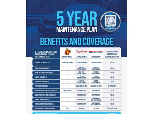 Used 2008 BMW 650i Convertible image 21