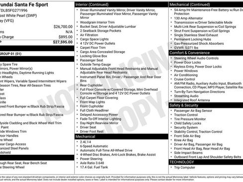 Used 2015 Hyundai Santa Fe Sport image 36