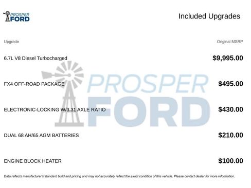 Used 2023 Ford F250 Lariat w/ FX4 Off-Road Package image 3