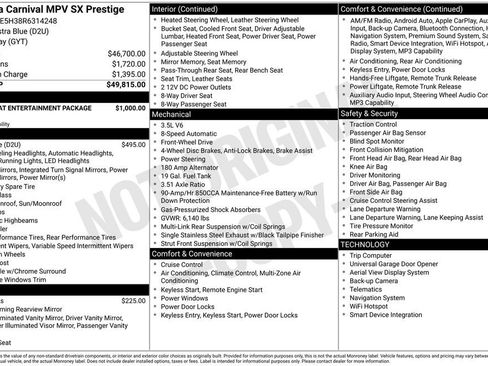 Used 2024 Kia Carnival SX Prestige FWD image 5