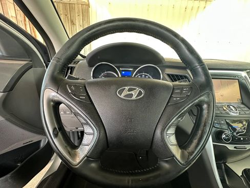 Used 2015 Hyundai Sonata Limited w/ Option Group 02 FWD image 28