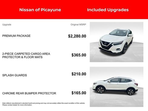 Certified 2022 Nissan Rogue Sport SL w/ Premium Package FWD image 7