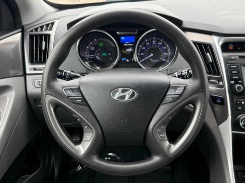 Used 2014 Hyundai Sonata Hybrid FWD image 32