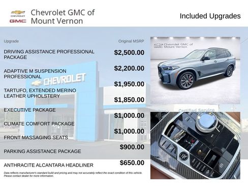 Used 2025 BMW X5 M60i AWD/4WD image 6